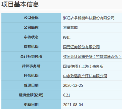 3家企業IPO終止 科創屬性受困，對賭協議引疑