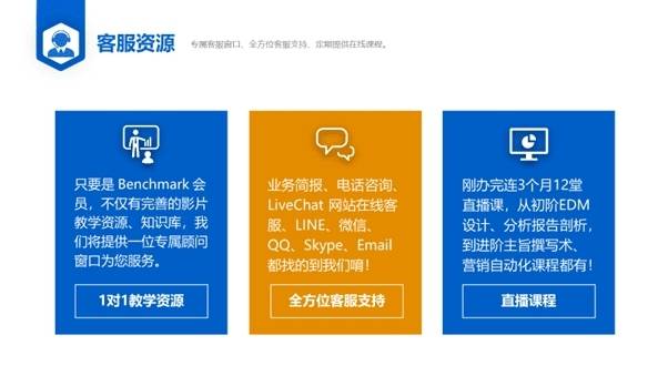 滿客郵件 以全方位郵件群發軟件，引領企業踏入自動化營銷時代