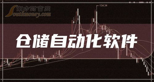 2023年倉儲自動化軟件概念股一覽 12月21日焦點聚焦軟件研發(fā)與銷售